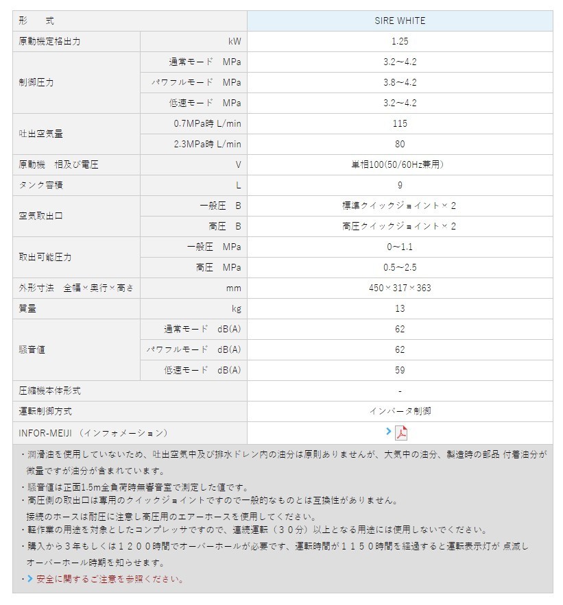 エアーコンプレッサー 明治機械 1.5馬力 オイルフリー ハンディー 軽便型 サイヤーホワイト SIRE WHITE_画像9