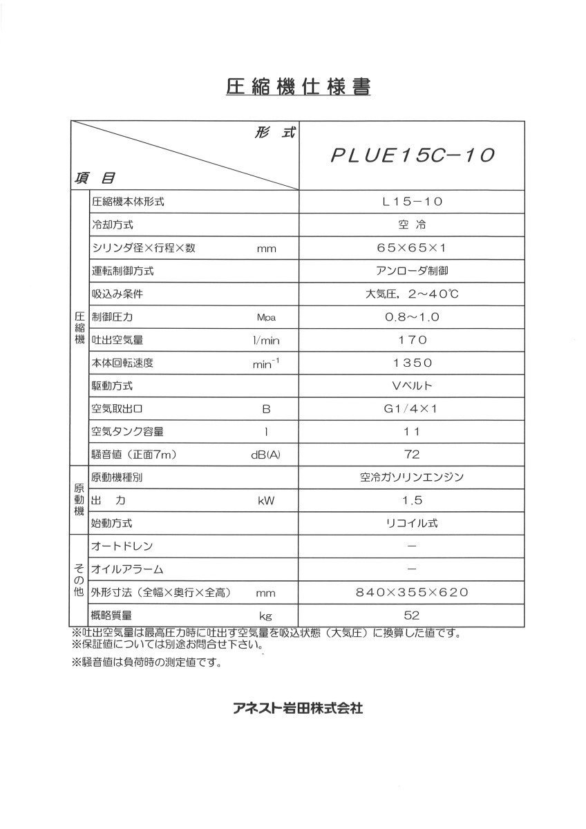 ☆日本の職人技☆ PLUE15C-10 2馬力 アネスト岩田 軽便形 ガソリン