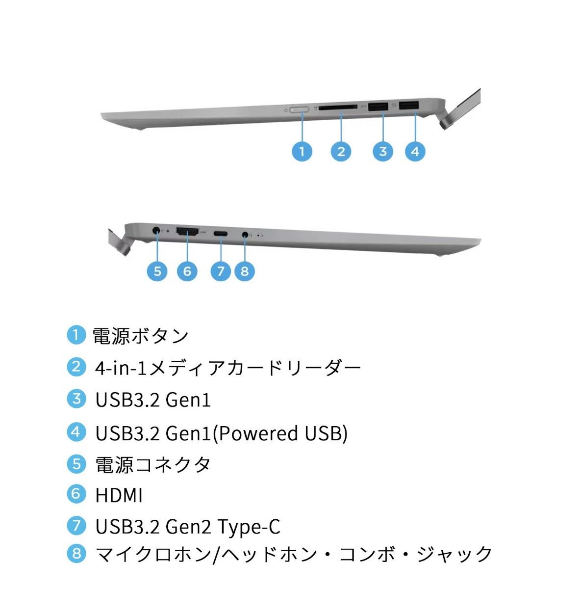 オシャレ Lenovo タッチ液晶 Ryzen7000 16GB 512GB デジタルペン