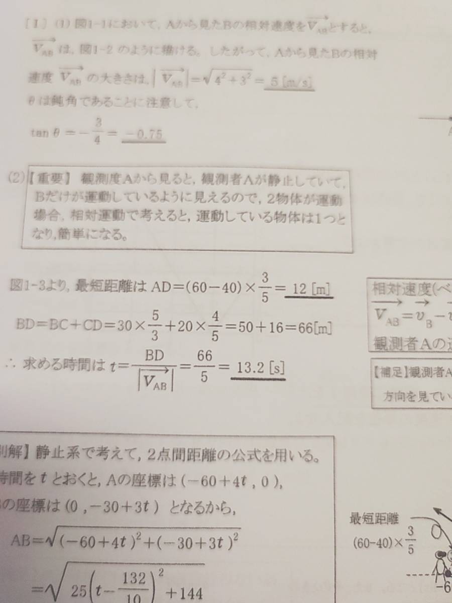 河合塾　瀧澤先生　22年度基礎・完成　物理T　テキスト・プリントフルセット　上位クラス　河合塾　駿台　鉄緑会　Z会　東進