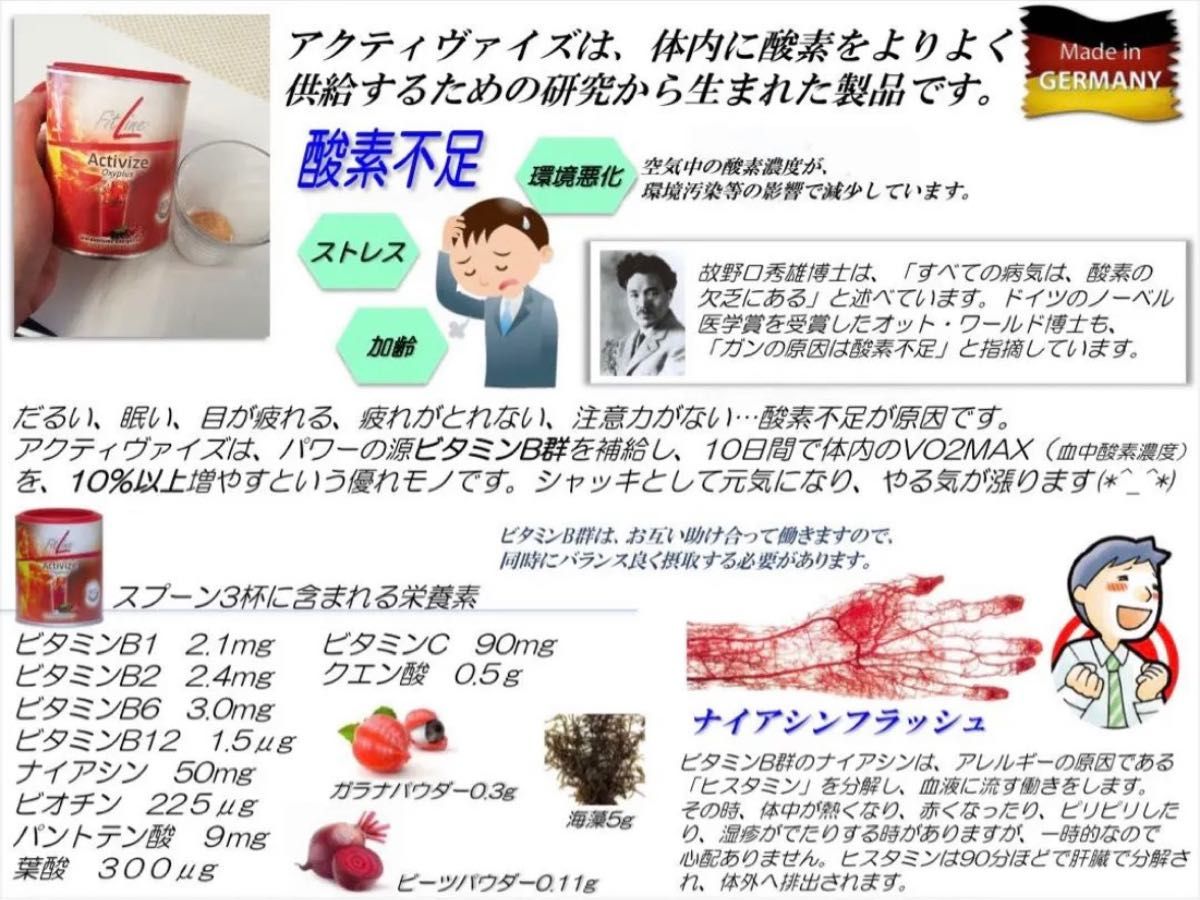FitLine アクティヴァイズ 、ベーシックス2セット | alfasaac.com