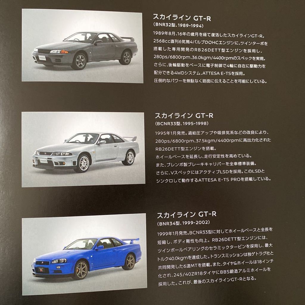日産 R35 GT-R 50th Anniversary 50周年アニバーサリー　限定車_画像10