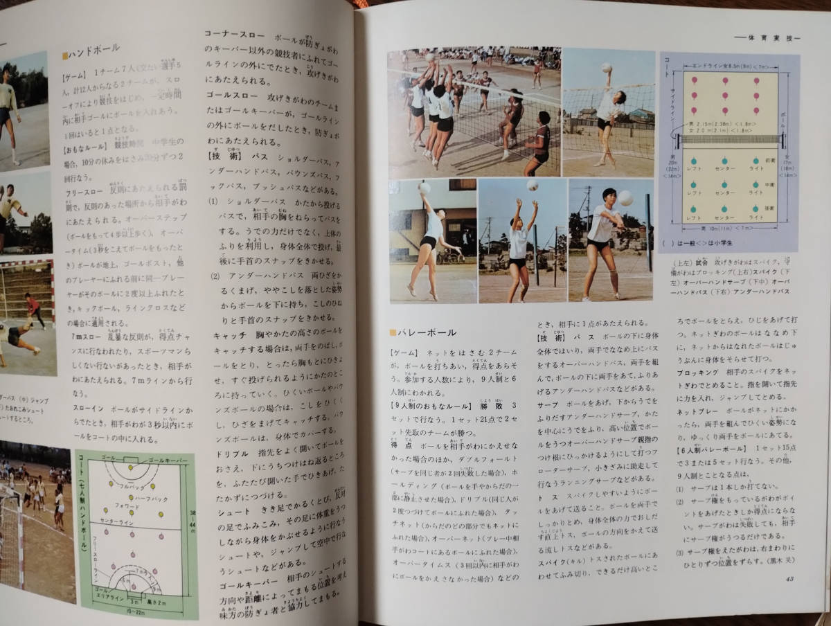 新訂学習カラー百科10 保健体育 /技術 家庭 /数学 学習研究社 1973年6刷の画像5