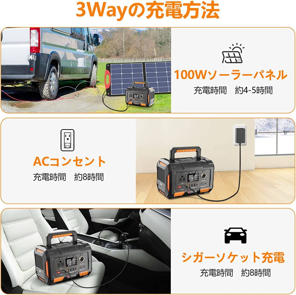 新品　ポータブル電源 小型 300W(瞬間最大350W) ポータブルバッテリー 288Wh/78000mAh 非常用電源 PSE認証済 9台デバイス同時充電_画像5