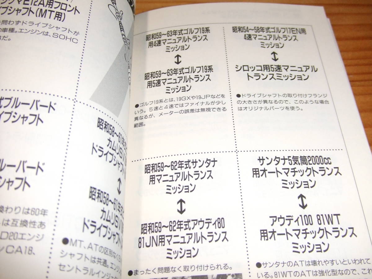 解体パーツまるごと活用マニュアル　’９２　広田民郎　旧車チューン＆レストア　パーツ互換製知恵袋収録_画像6