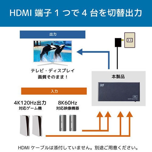 ラトックシステム 8K60Hz/4K120Hz対応 4入力1出力 HDMI切替器 RS-HDSW41-8K(l-4949090401259)_画像4