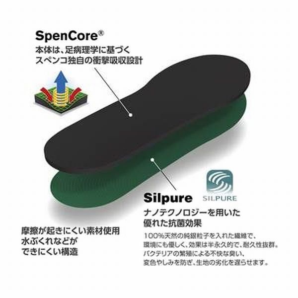 ** SPENCOs pen koRX comfort insole S(23-24.5cm) ho waitsu recommendation middle bed Wesco Red Wing Chippewa and so on **