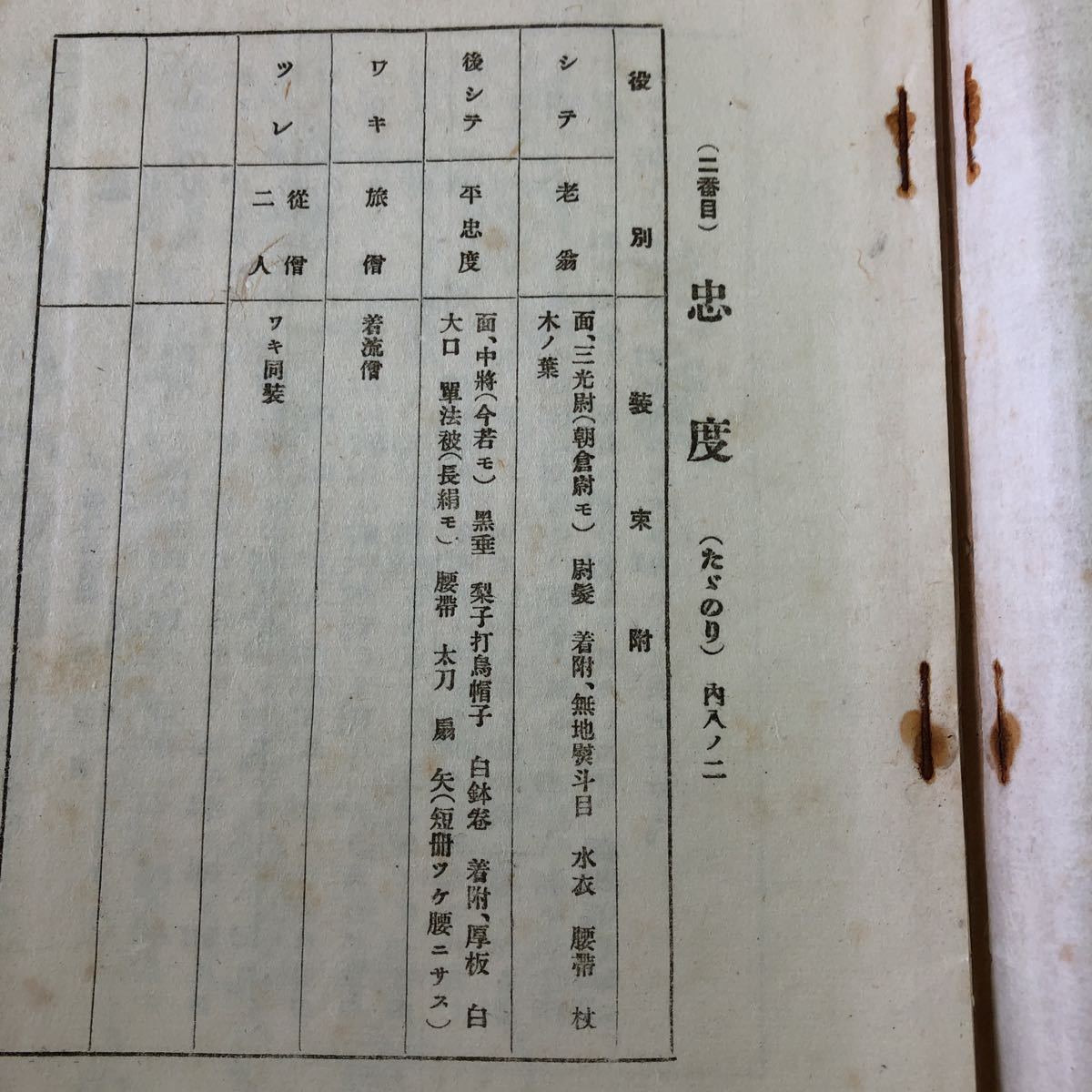 S6d-227 忠度 著者 寳生九郎 大正10年9月5日 改訂10版発行 わんや書店 古書 和書 漢字 古文 古典_ページに割れあり