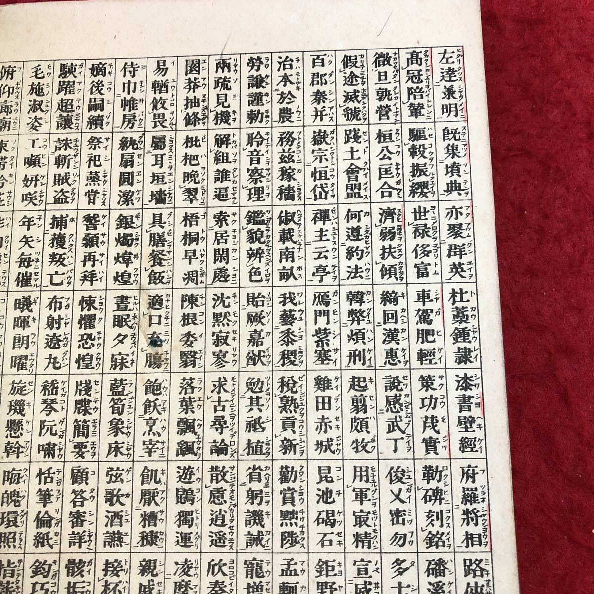 S6d-319 三體千字文 全 昭和10年4月5日 再版発行 玉川堂 書道 古書 和書 漢字 古典の画像7