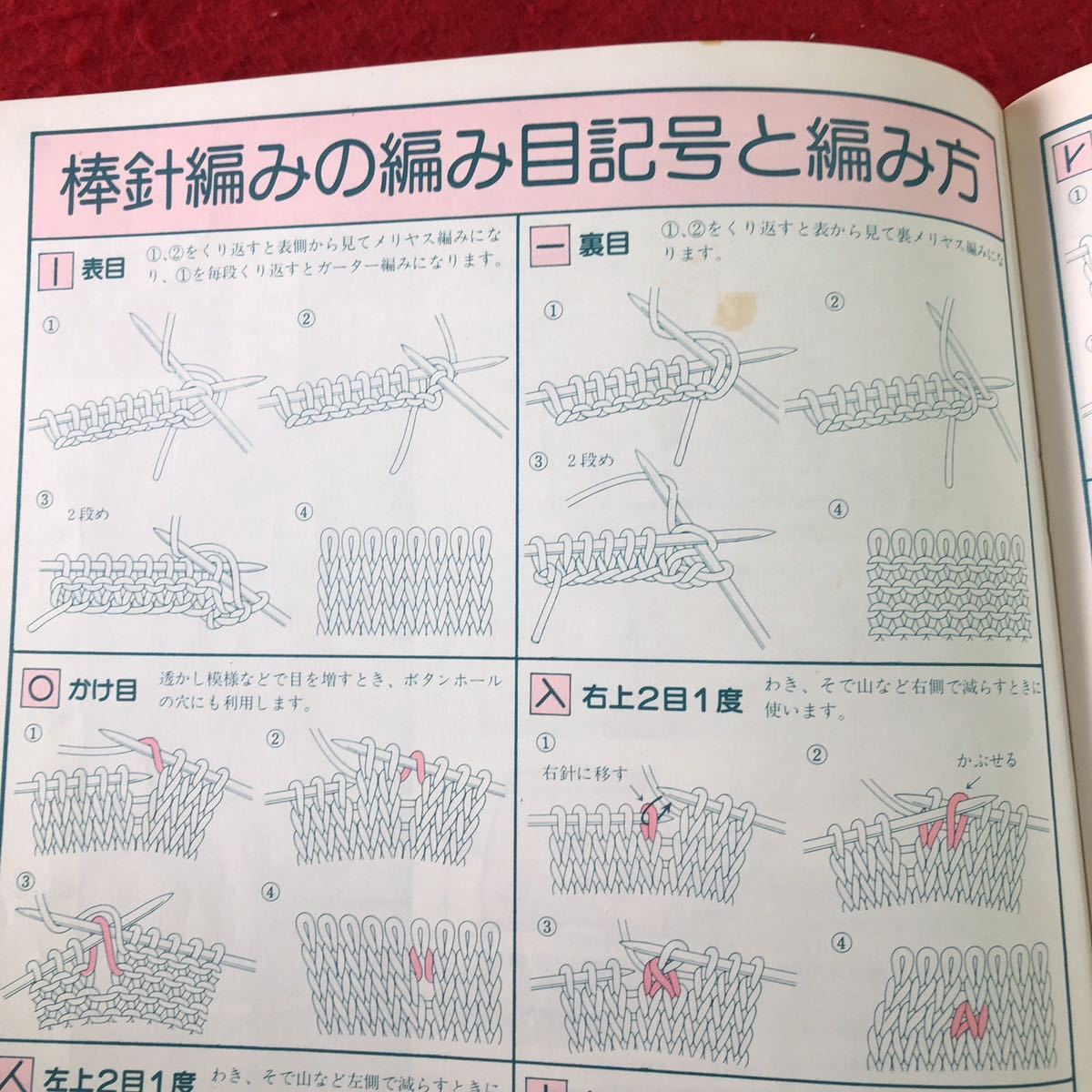 S6e-101 はじめて編む ベビーニット 昭和59年9月20日 第1刷発行 講談社 手芸 編み物 ニット帽 赤ちゃん デザイン 製図 入門 セーター 冬服_ページに汚れあり