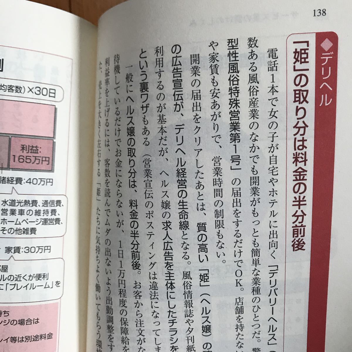 図解新「儲け」のカラクリ （王様文庫） インタービジョン２１／編　22c_画像10