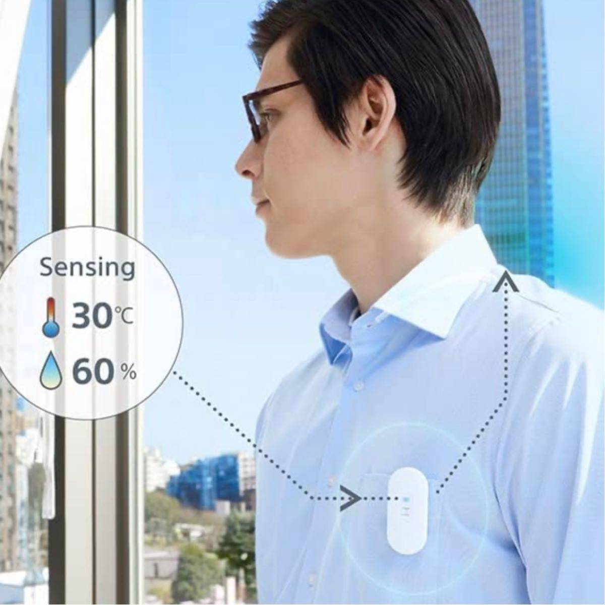 SONY レオンポケット4 センシングキット ネックバンド3同梱 新品 空調