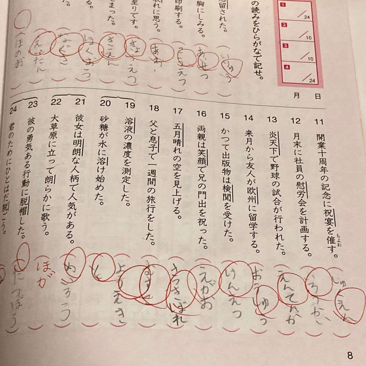 漢検 3級 漢字学習ステップ 改訂四版|Yahoo!フリマ(旧PayPay 漢検 3級 漢字学習ステップ 改訂四版|Yahoo!フリマ(旧PayPay
