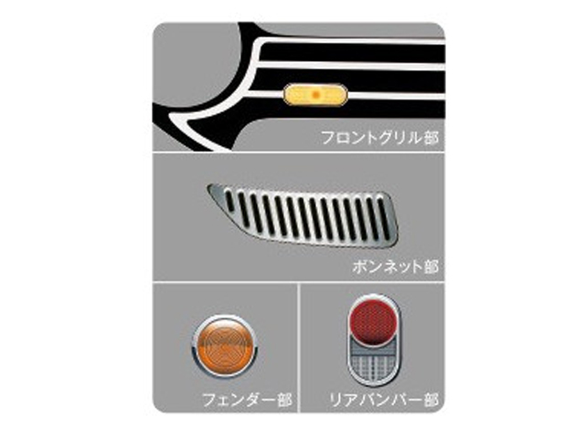 ヤフオク ホンダアクセス 純正 N360風 デカール N One 08f ヤフオク ホンダアクセス 純正 N360風 デカール N One 08f