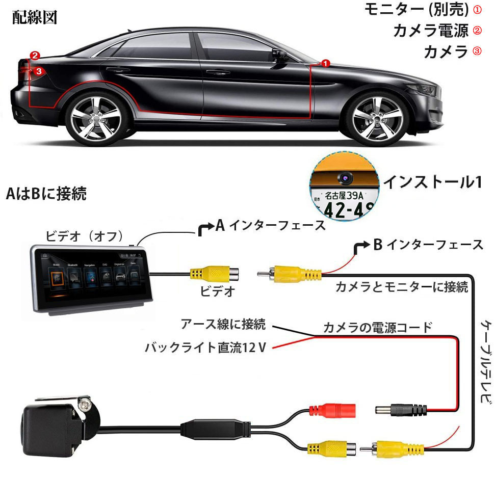 LED バックカメラ 車載カメラ 高画質 超広角 リアカメラ 超強暗視