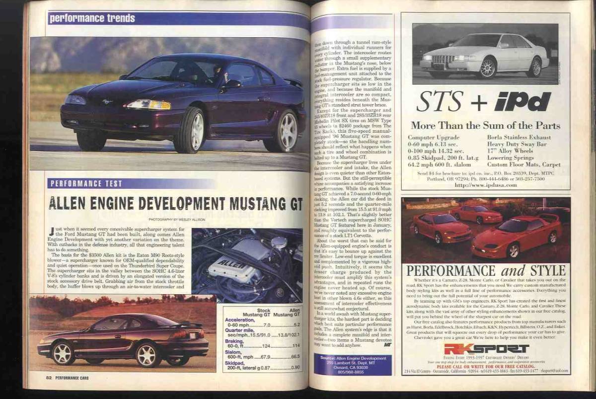 【d0152】1997年 MOTOR TREND PERFORMANCE CARS／コルベット、ダッジバイパーGTS、フェラーリF355、ポルシェ911ターボ、..._画像10