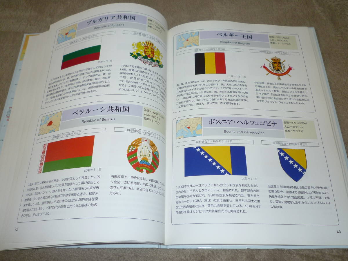 世界の国旗と国章大図鑑　二訂版　平凡社_画像5