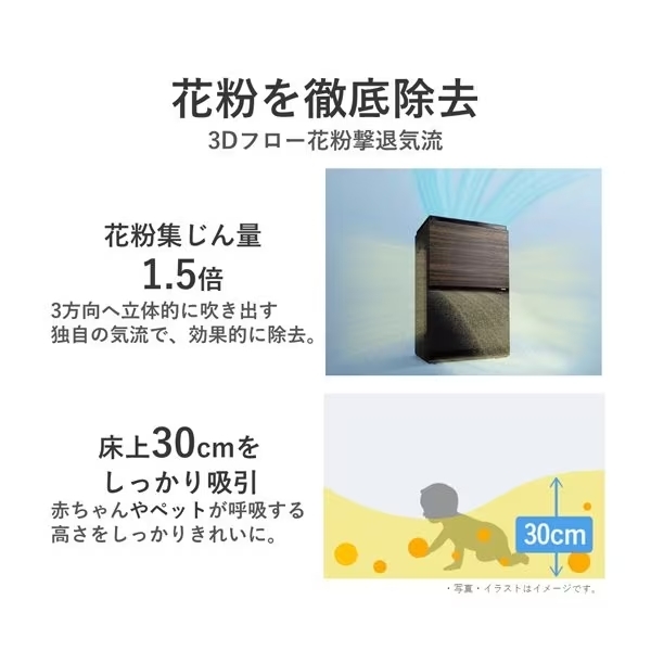 ☆新品☆最新モデル☆ パナソニック Panasonic (F-VXV70-W 同等品