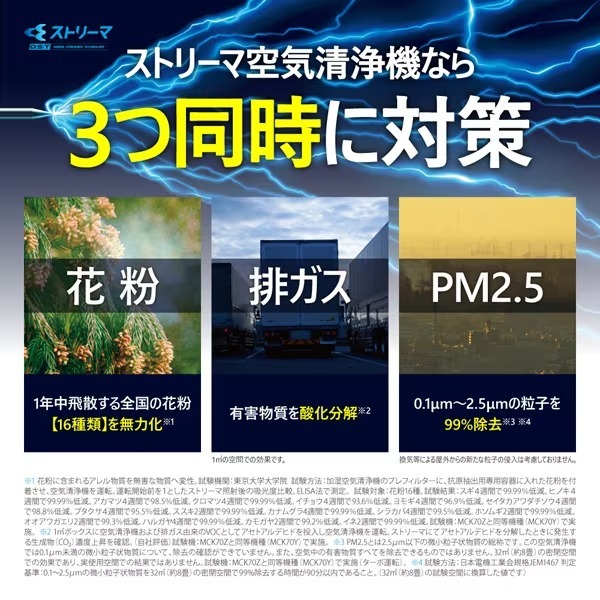 ダイキン空気清浄機 MC55Z-W 新品未開封 被り心地最高 家電・スマホ