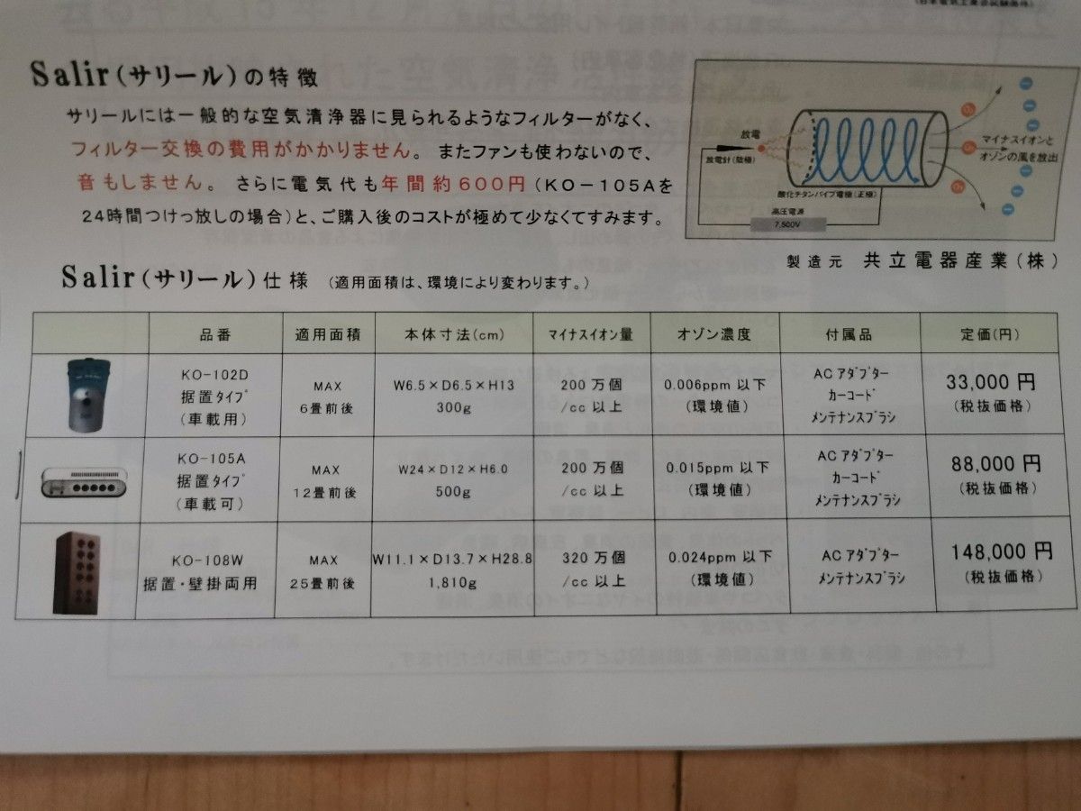 Salir サリールKO-105 空気活性清浄器 マイナスイオン 発生器 Salir サリールKO-105 空気活性清浄器 マイナスイオン 発生器
