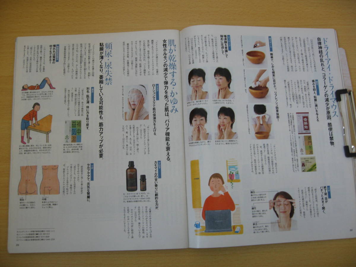 IZ0547 クロワッサン 2008年4月10日発行 40歳 女性ホルモン 更年期 生活習慣病 カラダの不調 イソフラボン コラーゲン 気力不足_画像6