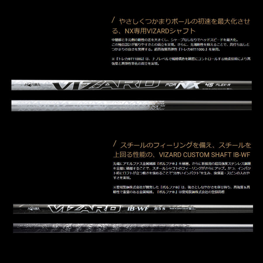 ★☆HONMA　“ BERES NX IRON ”　7～11 × VIZARD for NX 45(R)　新品☆★_画像9