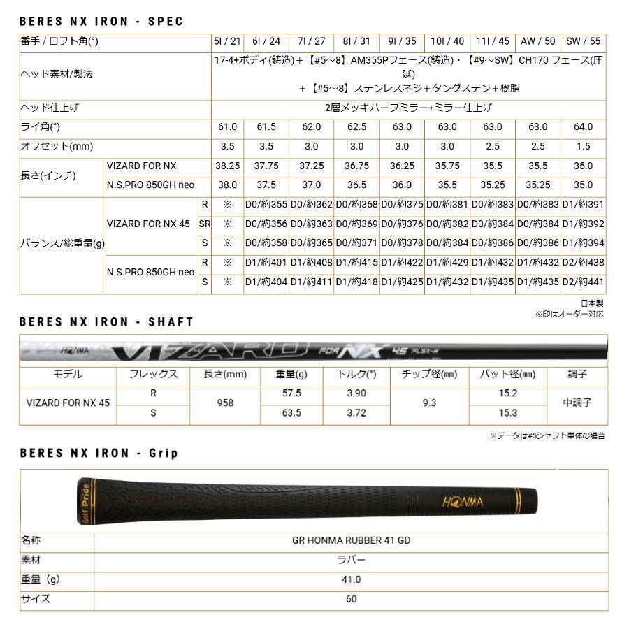 ★☆HONMA　“ BERES NX IRON ”　7～11 × VIZARD for NX 45(S)　新品☆★_画像5