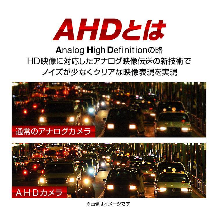 車載DVRセット AHDカメラ2個 7インチモニターレコーダー ループ録画 5m+15mケーブル 2分割表示 正像/鏡像切替 DC12-24V汎用_画像2