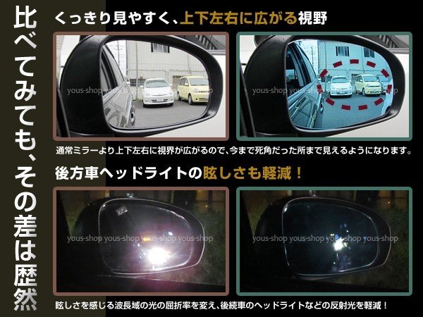 広角レンズ ブルーミラー フィット GE6/GE7/GE8/GE9 ワイドミラー H19.10～H25.08 サイドドアミラー 純正交換用_画像3