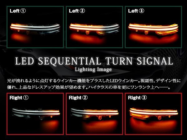 LEXUS LS500 LS500h GVF5#/VXFA5# 50系 流れる ウインカー シーケンシャル LED サイドマーカー ドアミラー_画像3