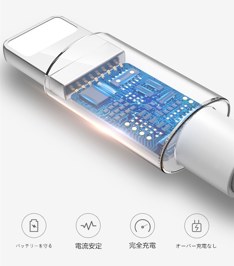 2M iPhone用 充電ケーブル PD USB-C急速充電＆データ同期 USB Type C to ライトニングケーブル 高速データ転送 Lightning ケーブル_画像2