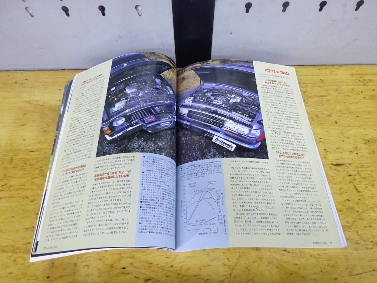 4×4MAGAZING 4×4 magazine four wheel drive speciality magazine 93y