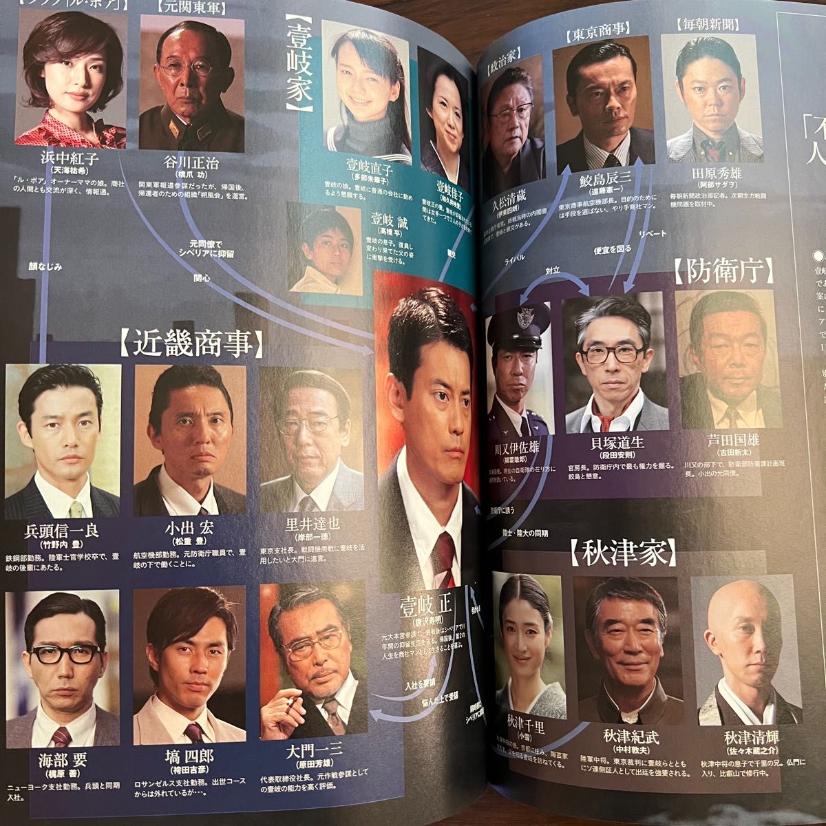 不毛地帯 公式ガイドブック 上巻 唐沢寿明 天海祐希|Yahoo 不毛地帯 公式ガイドブック 上巻 唐沢寿明 天海祐希|Yahoo
