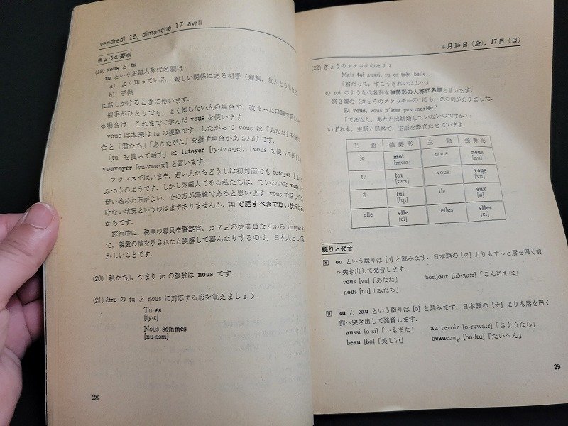 ｎ△　NHKテレビ　フランス語講座　1983年4月号　講師・加藤晴久/清水康子　日本放送出版協会　/d80_画像4