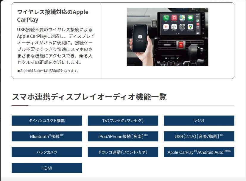 ② ダイハツ トヨタ (ワイヤレス接続対応 Apple CarPlay) 純正 最新 9