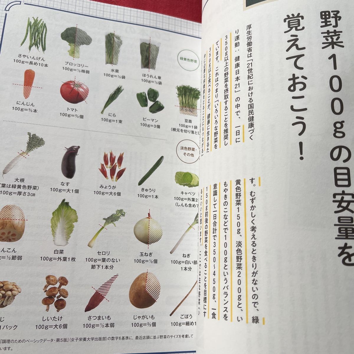 老けない、寝込まない、太らない！野菜はくすり／監修　管理栄養士・村上裕子　定価1350円＋税_画像7