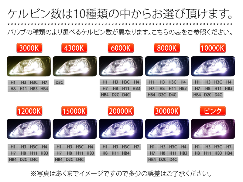 ◆タントカスタム 後期 L375 純正交換 D4R HIDバルブ 35W◆バルブ 6000K 8000K 10000K 12000K 15000K 30000K 左右SET 新品 バーナー◆の画像3