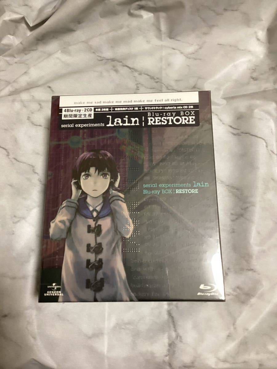 ｓｅｒｉａｌ ｅｘｐｅｒｉｍｅｎｔｓ ｌａｉｎ Ｂｌｕ−ｒａｙ ＢＯＸ