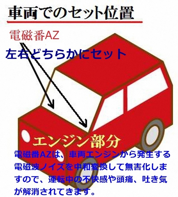 5Ｇ電磁波ノイズ汚染防御グッズ 過敏症対策 有害電磁波中和「電磁番AZ」３点セット・送料無料_画像8