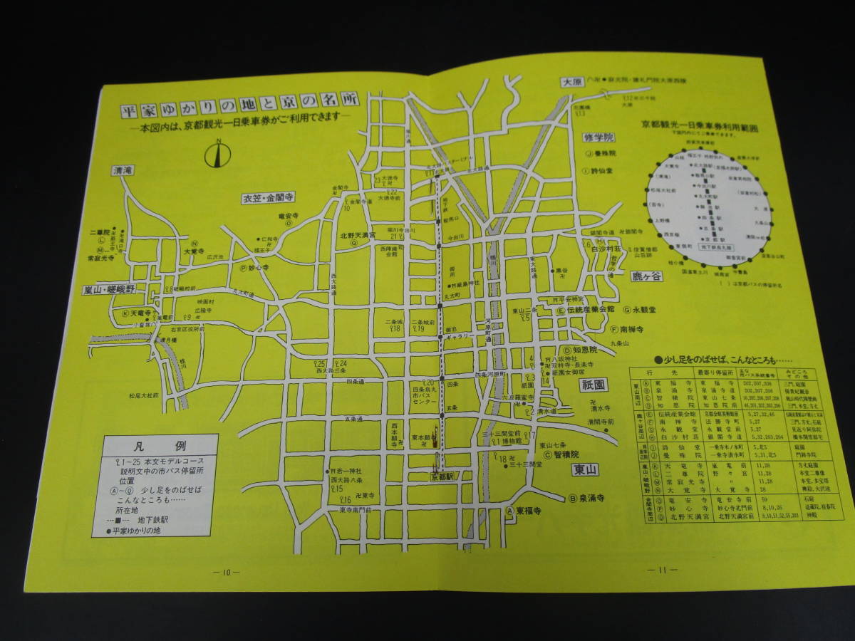  postage 120 jpy Showa Retro Kyoto sightseeing one day passenger ticket source flat 800 year memory Showa era 60 year (CC8