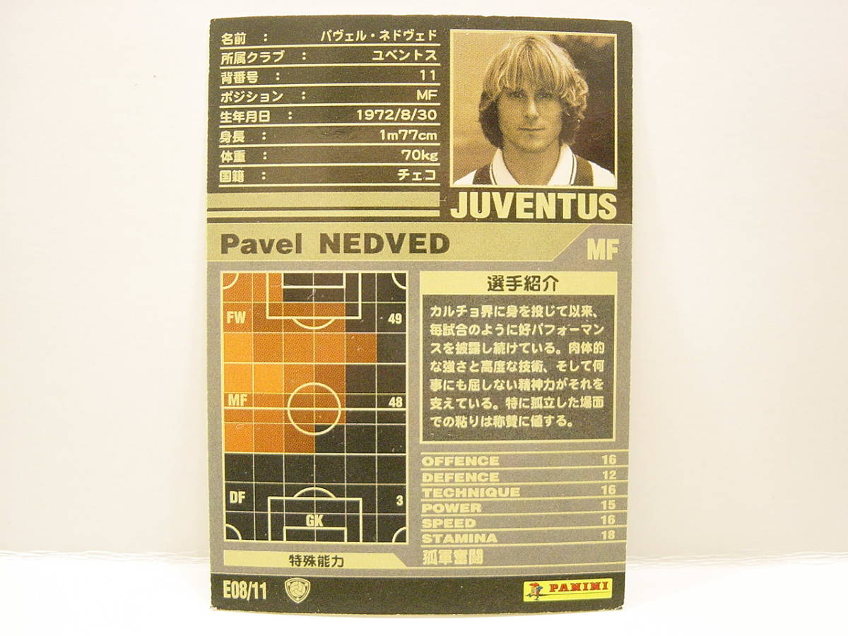 Panini WCCF 2001-2002 BE パベル・ネドベド Pavel Nedved Jeventus FC Italy 01-02 Serie A Best Eleven_画像4