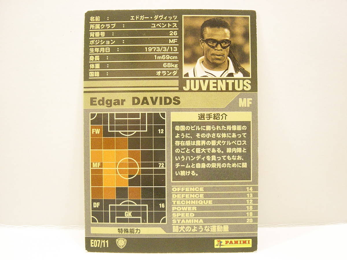 ■ WCCF 2001-2002 BE エドガー・ダヴィッツ　Edgar Davids 1973 Holland　Juventus FC 01-02 Italy Serie A Best Eleven_画像4