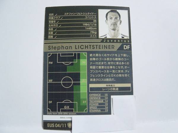WCCF 2015-2016 EUS リヒトシュタイナー　Stephan Lichtsteiner 1984 Switzerland　Juventus FC 15-16 European Superstars_画像2