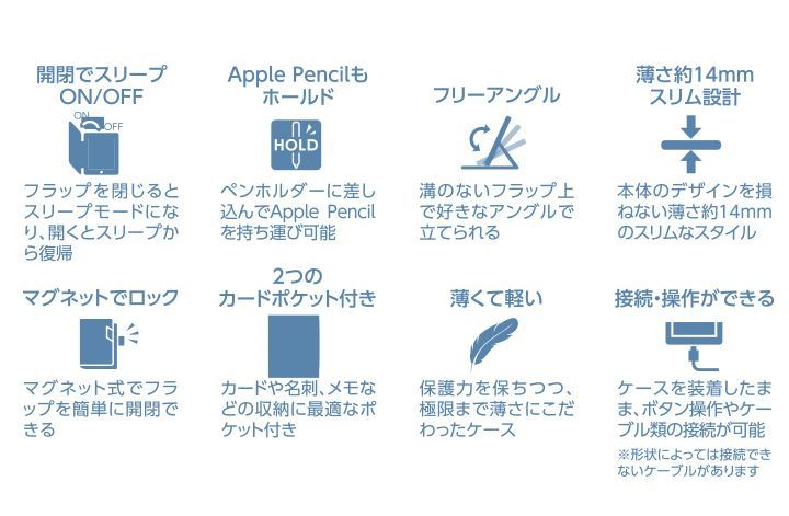 送料無料◎新品未開封品◎エレコム iPad 第9世代(2021年モデル)iPad 10.2 2019年モデル 2020年モデル用軽量スリムソフトレザー_画像6