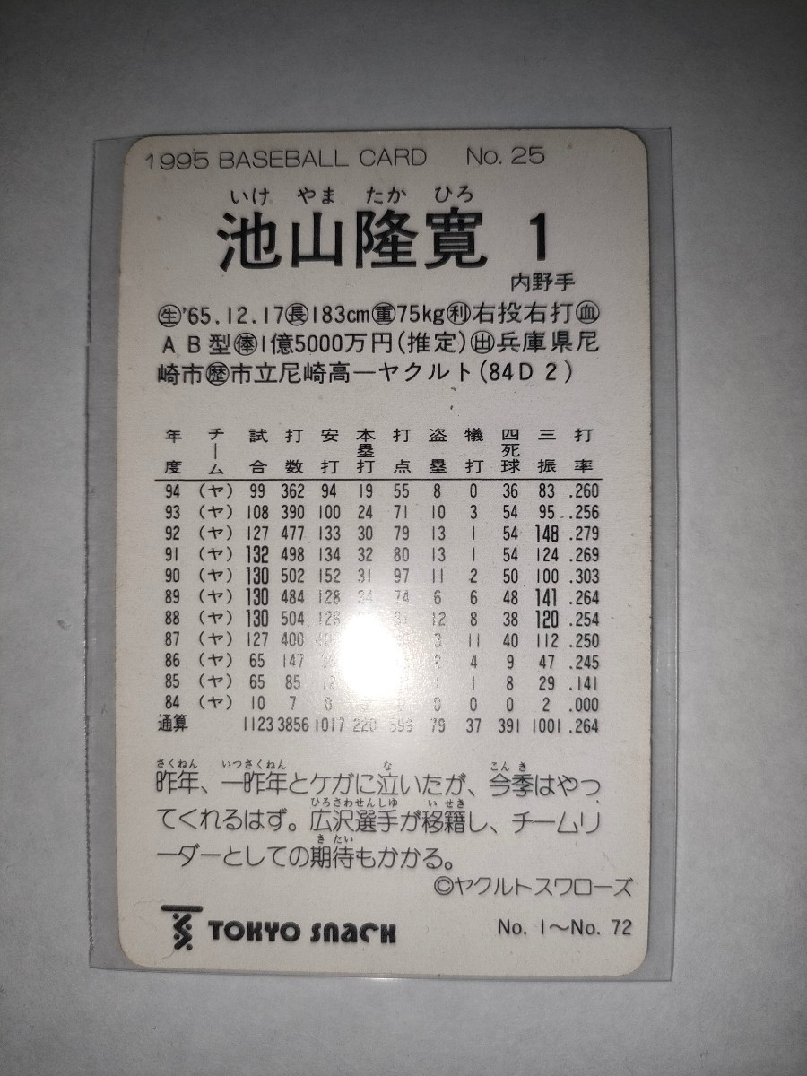 池山隆寛　95 カルビープロ野球チップス　No.25　ヤクルトスワローズ_画像2