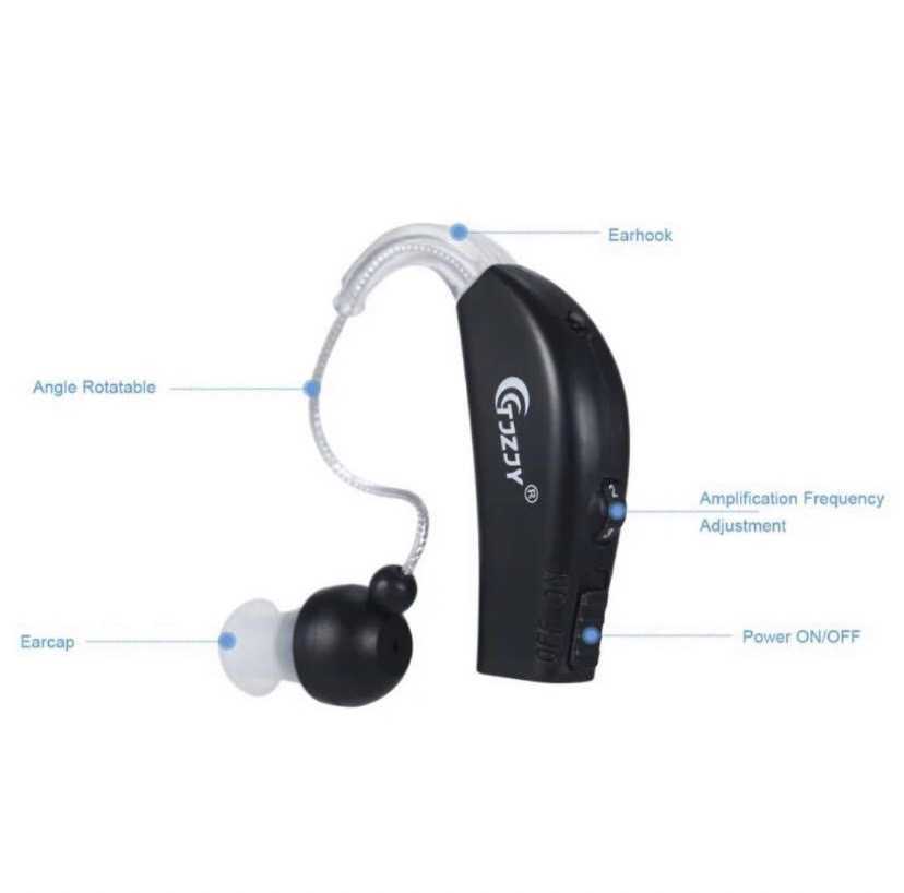 送料無料　最安値　補聴器　軽度〜高度用　両耳ペア　耳掛け補聴器　新品未使用　集音器　高音質　充電式