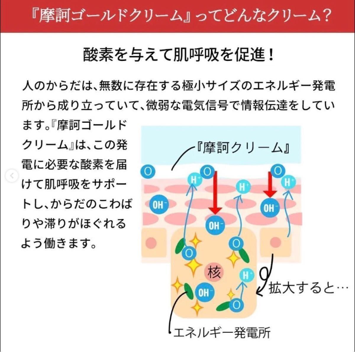 摩訶ゴールドクリーム2個・ローション1本・ソープ点セット＋