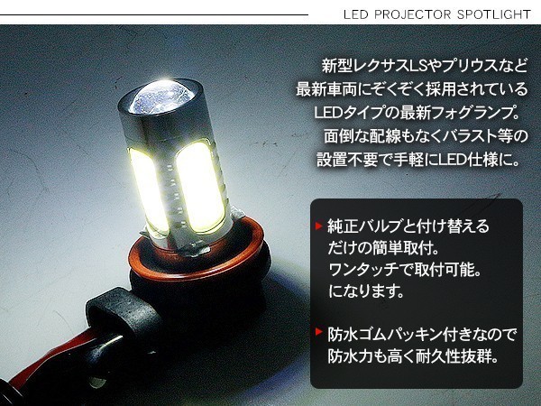 ワゴンRスティングレー MH23S LED フォグランプ 7.5W H8/H11/H16 LEDフォグバルブ LEDライト 電装パーツ_画像2