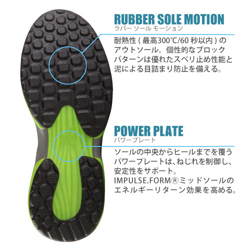 PUMA（プーマ）63.552.0　RAPID（ラピッド） ハイカット　セーフティスニーカー ■26.0cm■　グリーン色 ●樹脂製先芯安全靴●_画像5