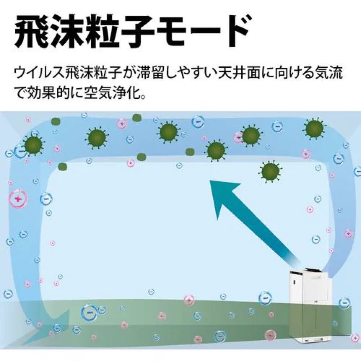 新品未開封】シャープ KI-P75YX プラズマクラスターNEXT搭載 加湿空気